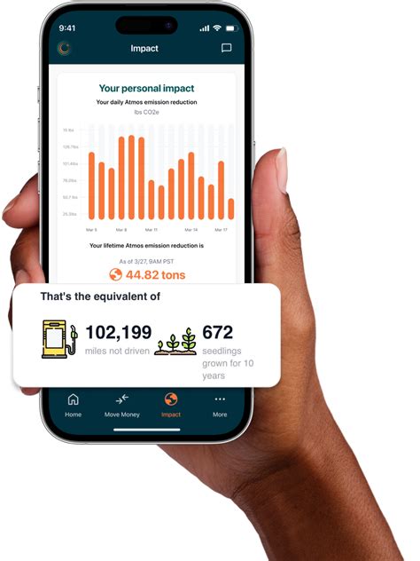 send money to atmos|Atmos Financial Launches Checking Accounts, Mobile App.